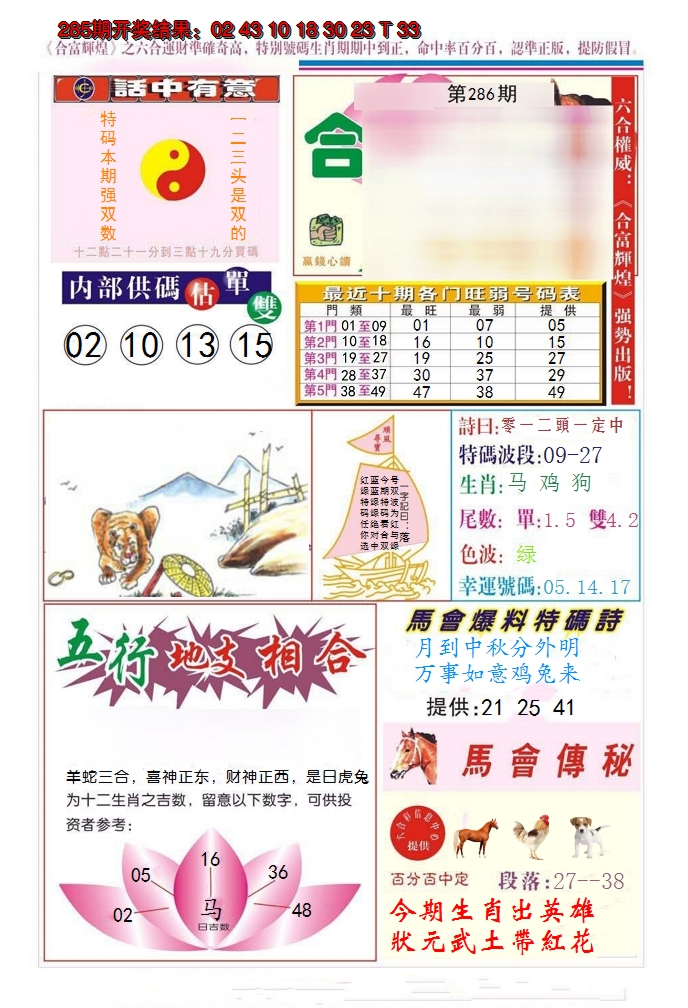 2024286期合富辉煌