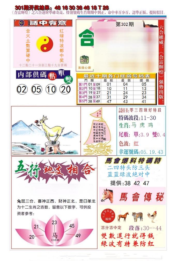 2024302期合富辉煌