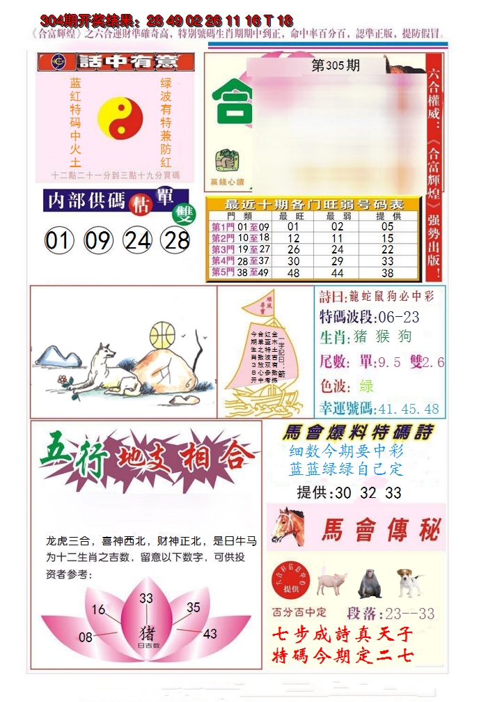 2024305期合富辉煌
