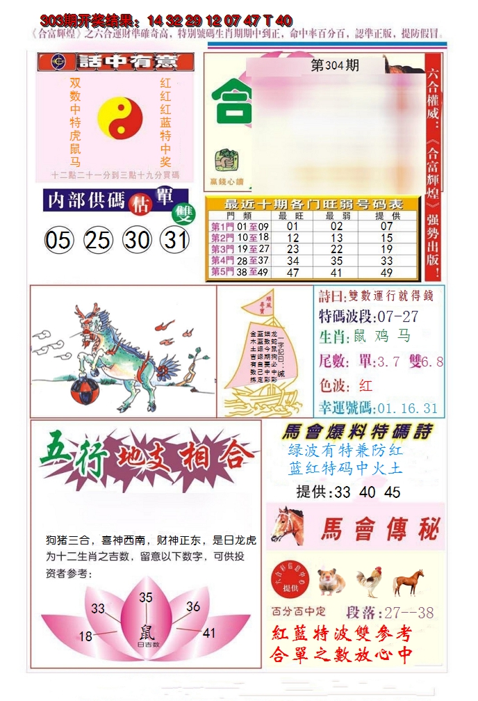 2024304期合富辉煌