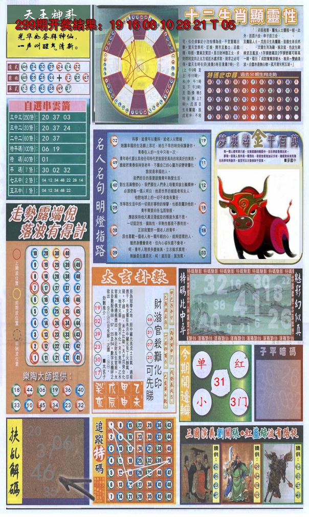 2024300期新报跑狗-2(背面)