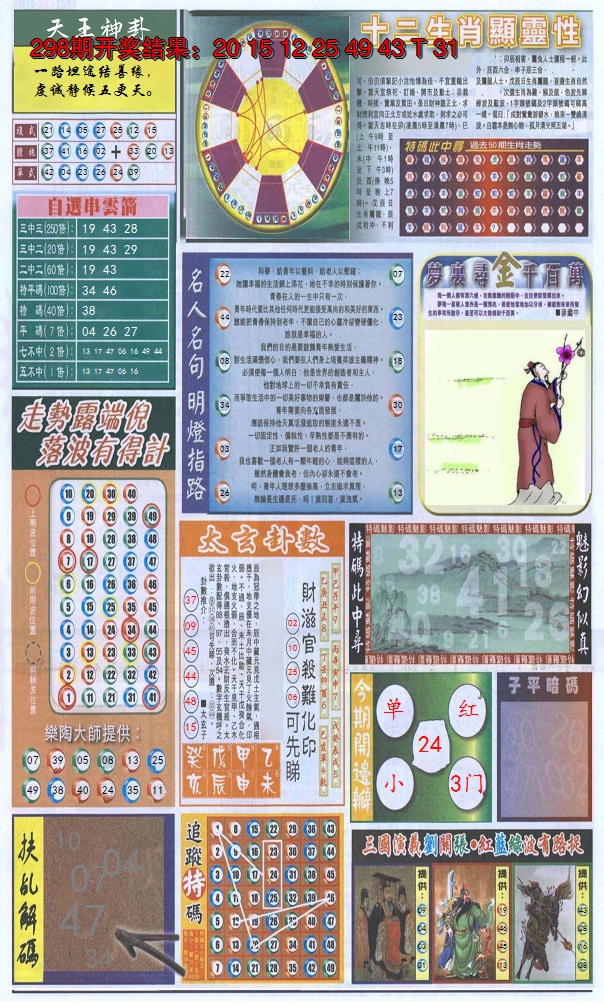 2024299期新报跑狗-2(背面)