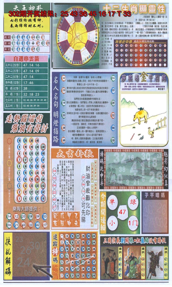 2024303期新报跑狗-2(背面)