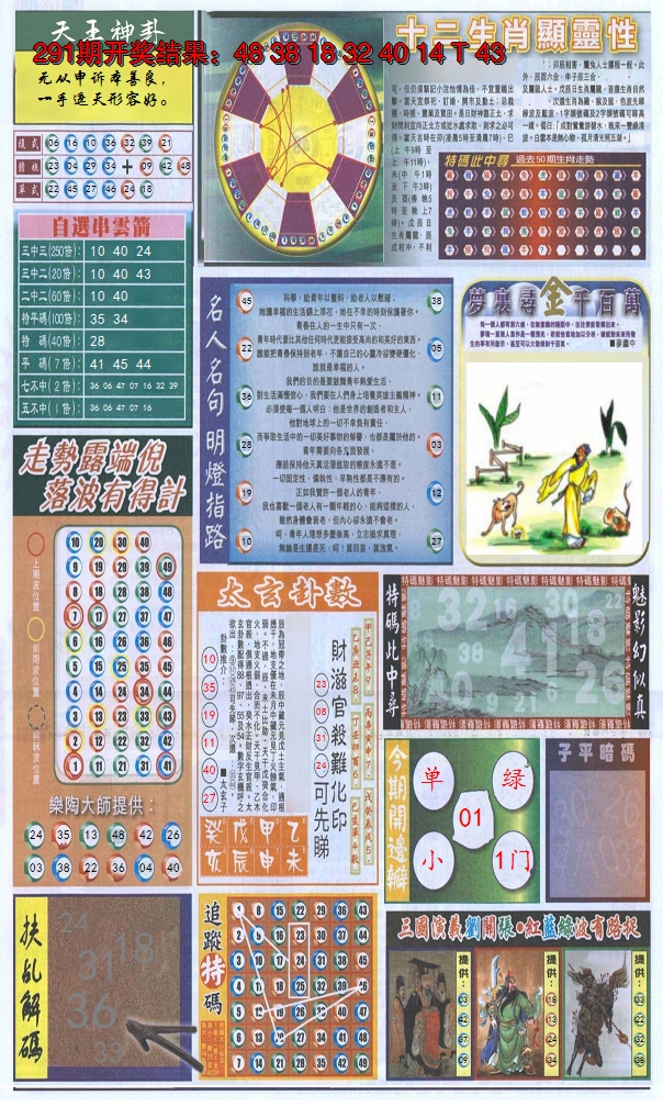 2024292期新报跑狗-2(背面)