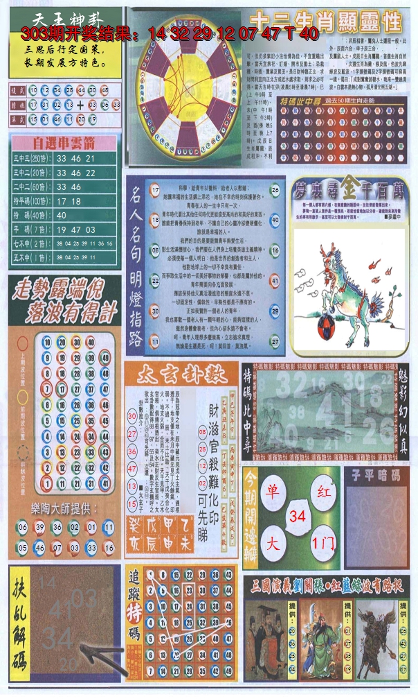 2024304期新报跑狗-2(背面)