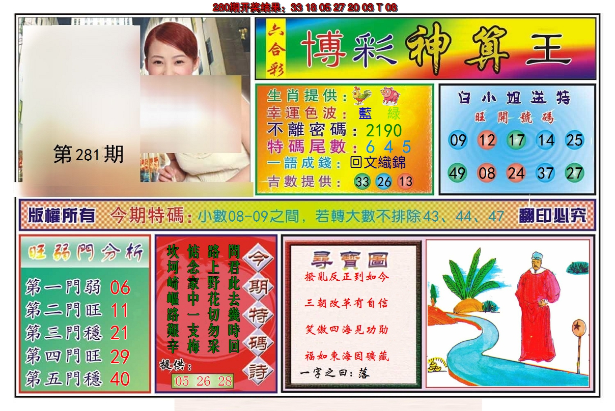 2024281期博彩神算王