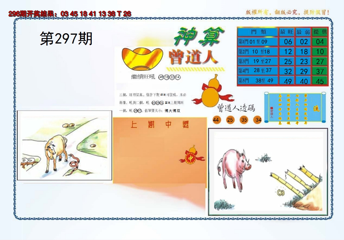 2024297期4-神算