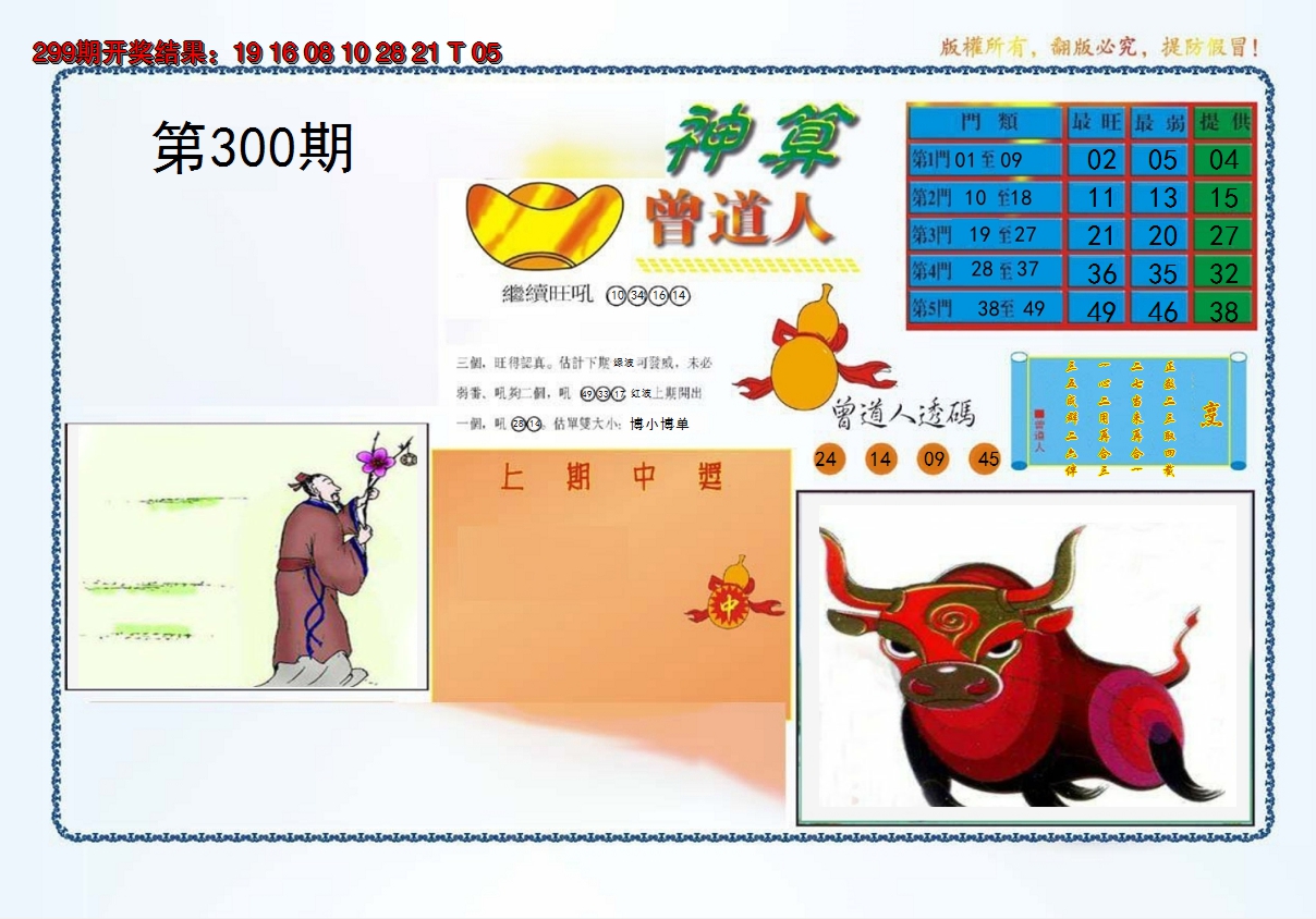 2024300期4-神算