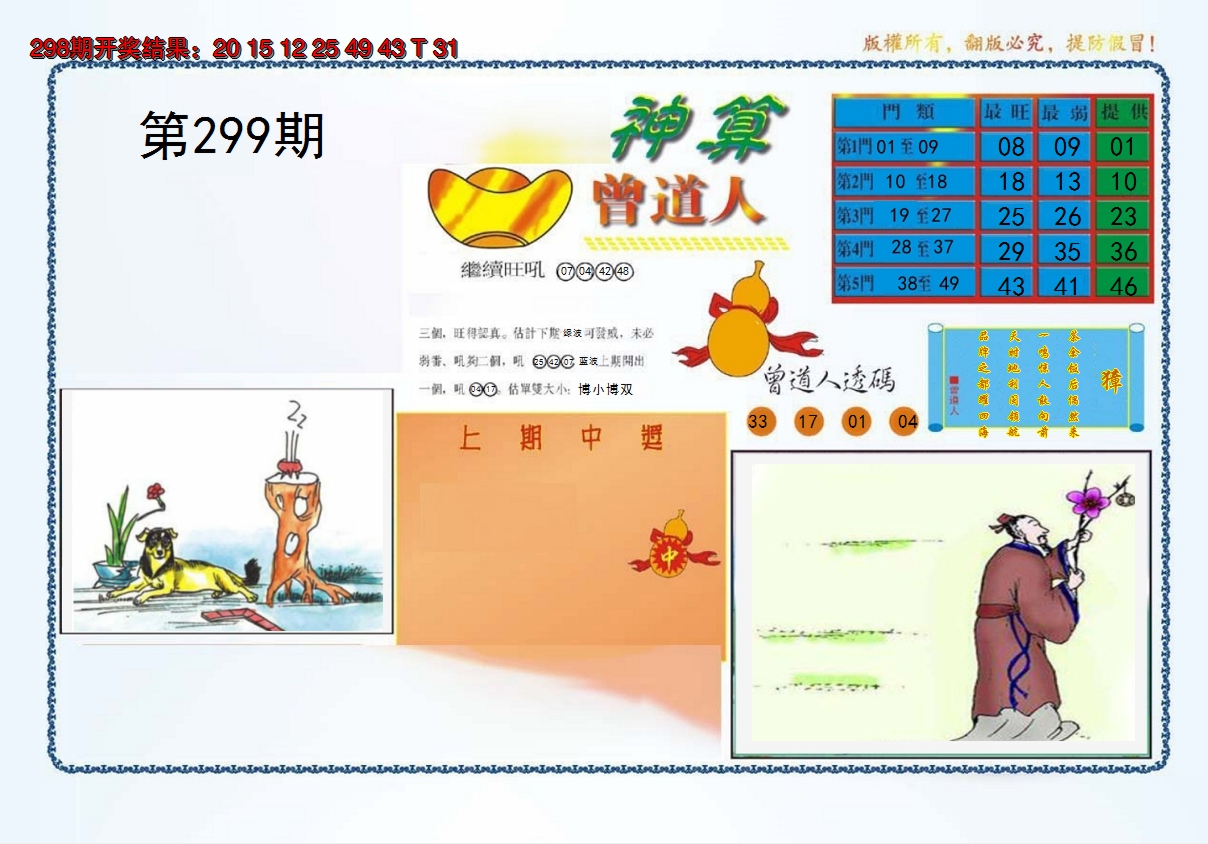 2024299期4-神算