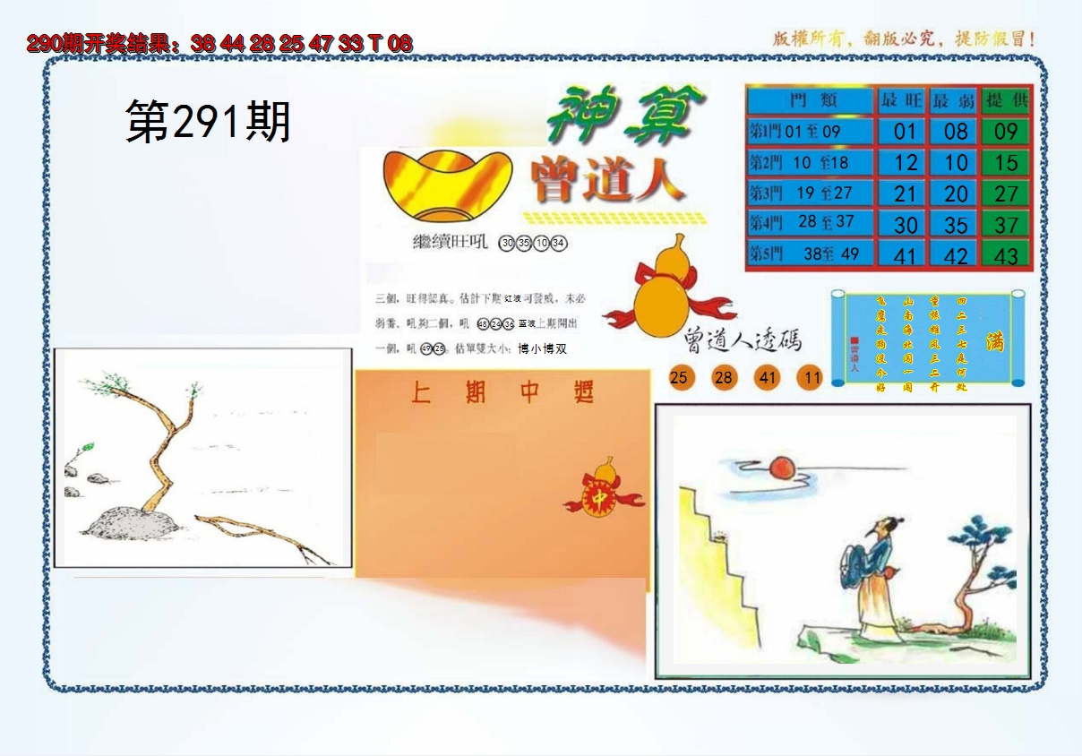 2024291期4-神算