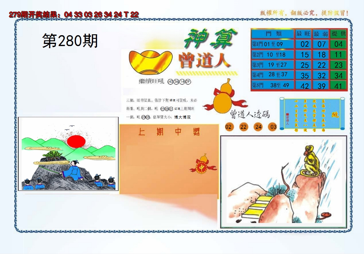 2024280期4-神算