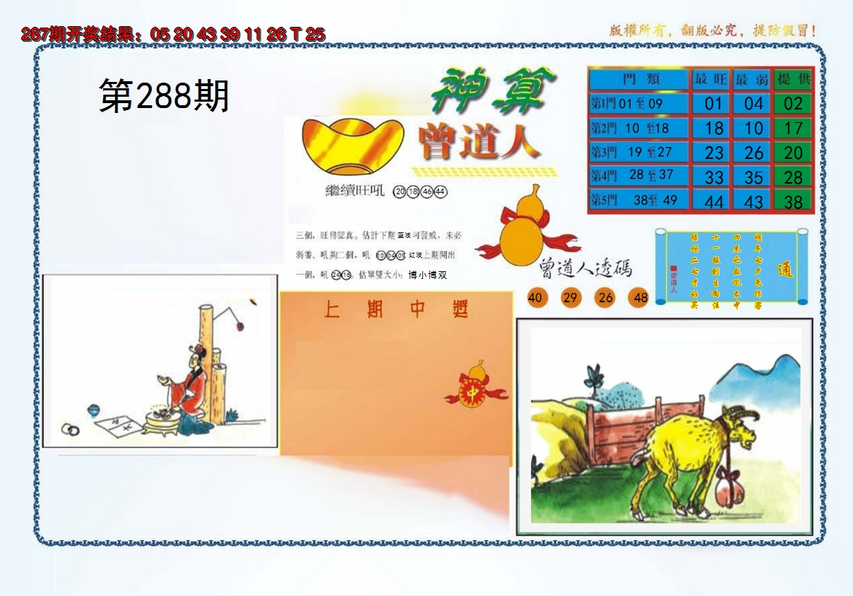 2024288期4-神算