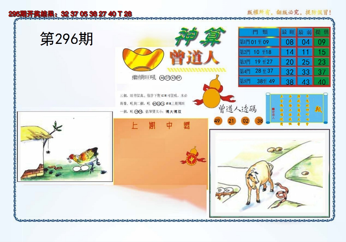 2024296期4-神算