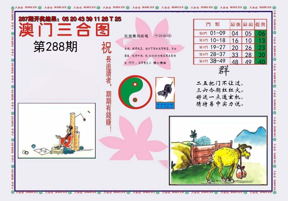 2024288期4-澳门三合