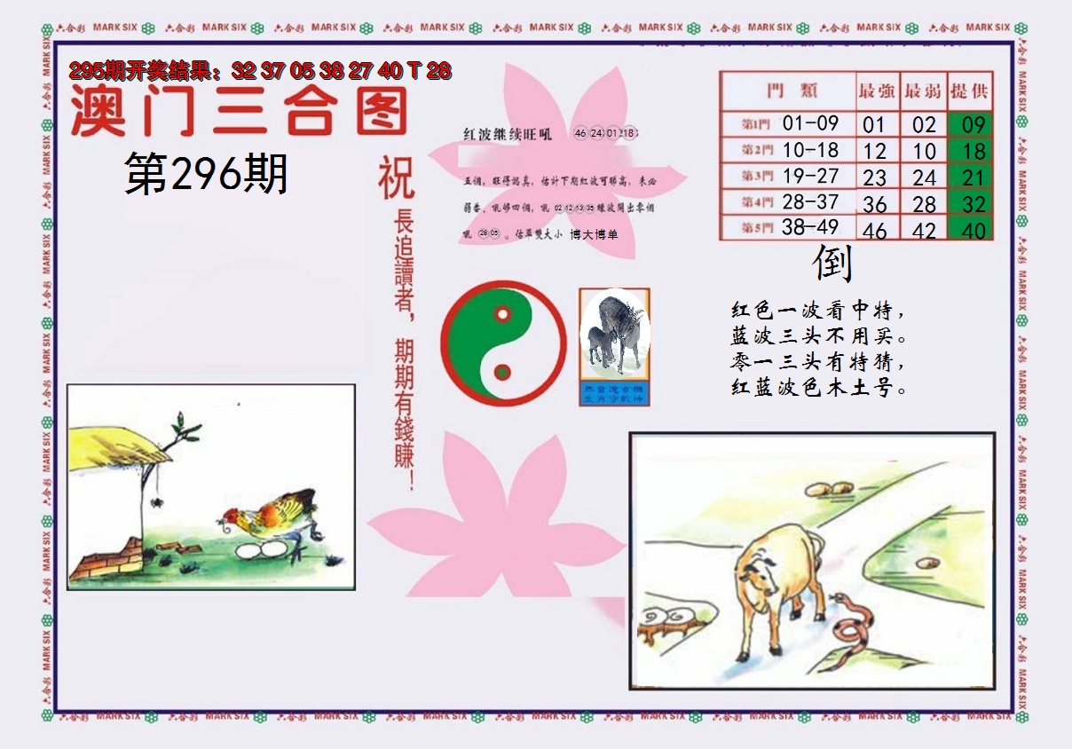 2024296期4-澳门三合