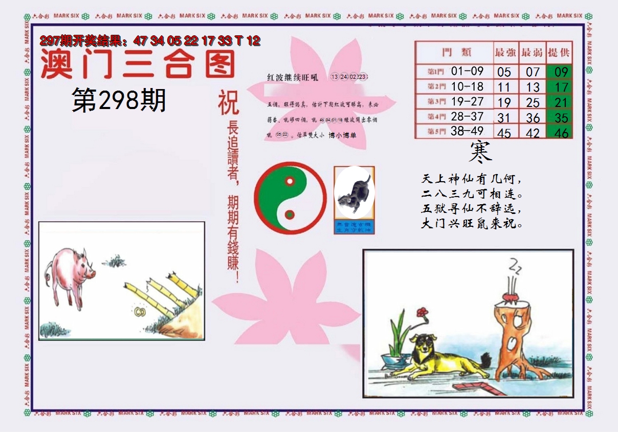 2024298期4-澳门三合