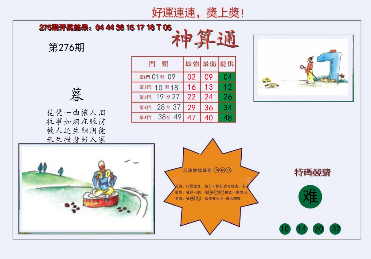 2024276期4-台湾神算