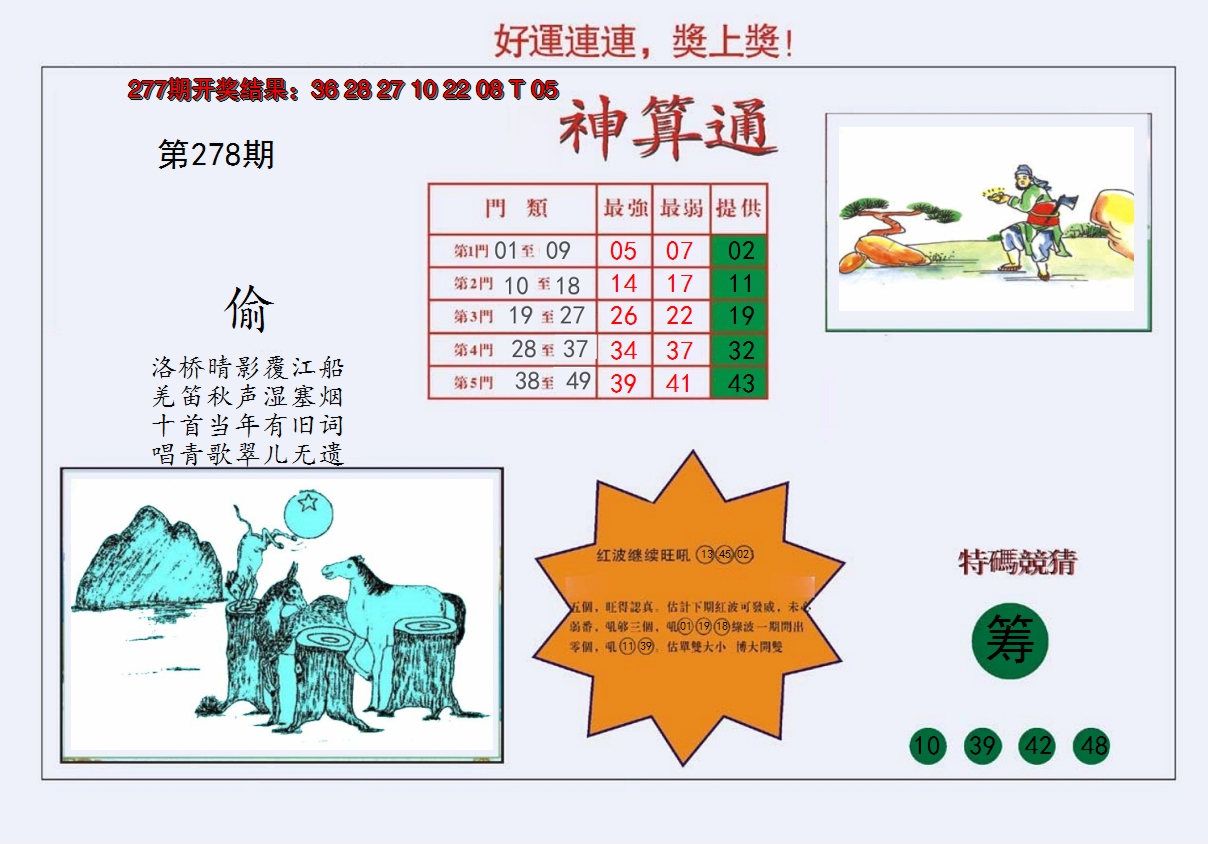 2024278期4-台湾神算
