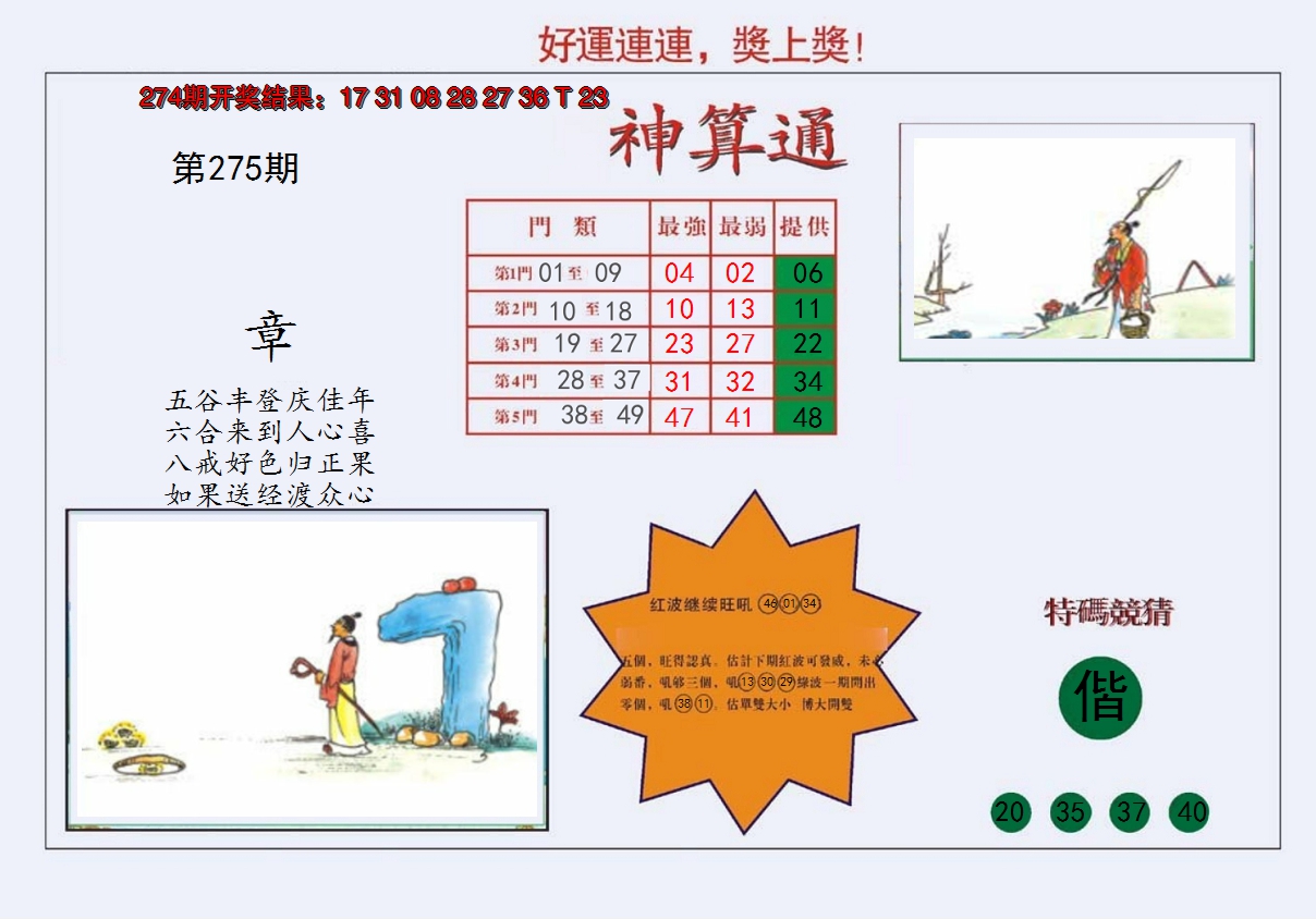 2024275期4-台湾神算