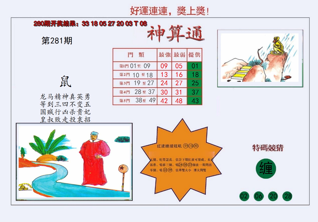 2024281期4-台湾神算