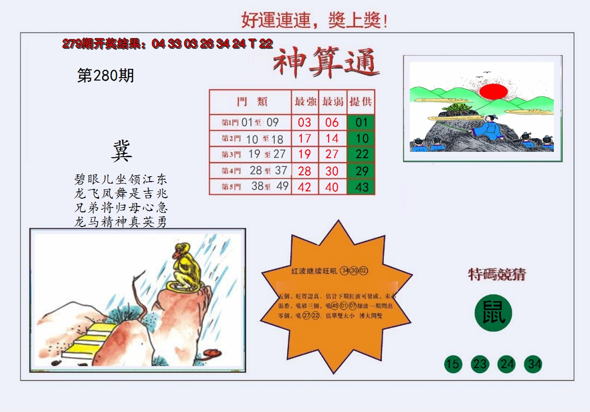 2024280期4-台湾神算