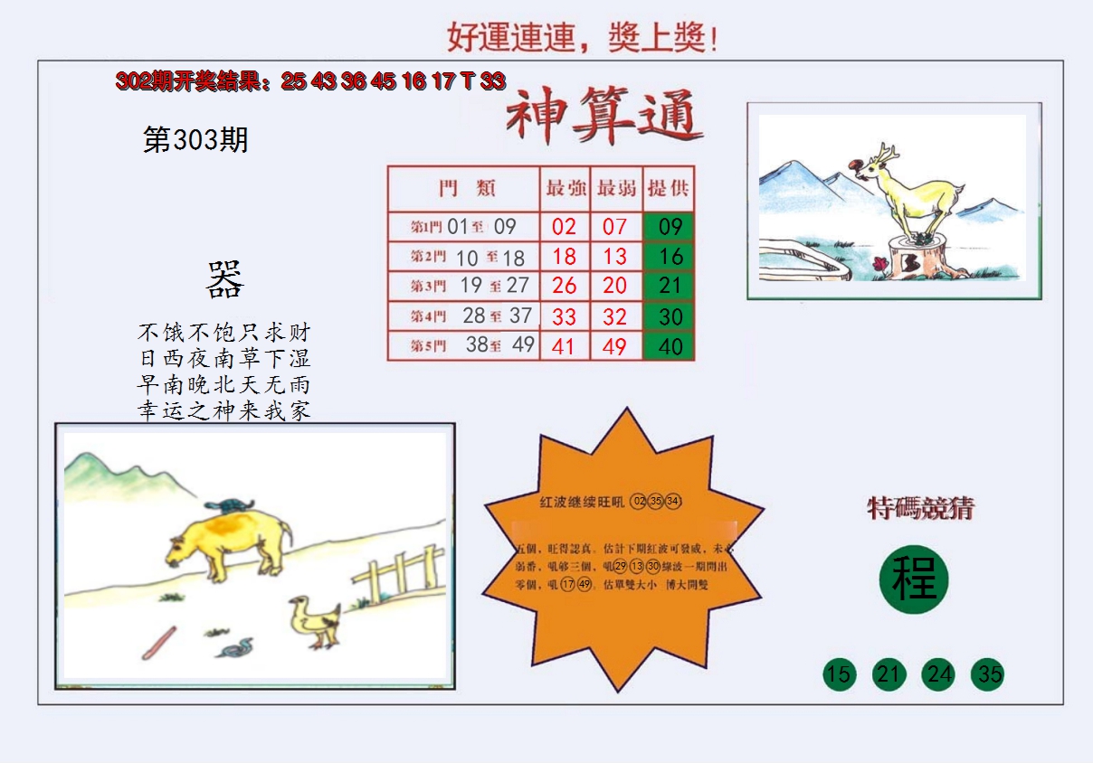 2024303期4-台湾神算