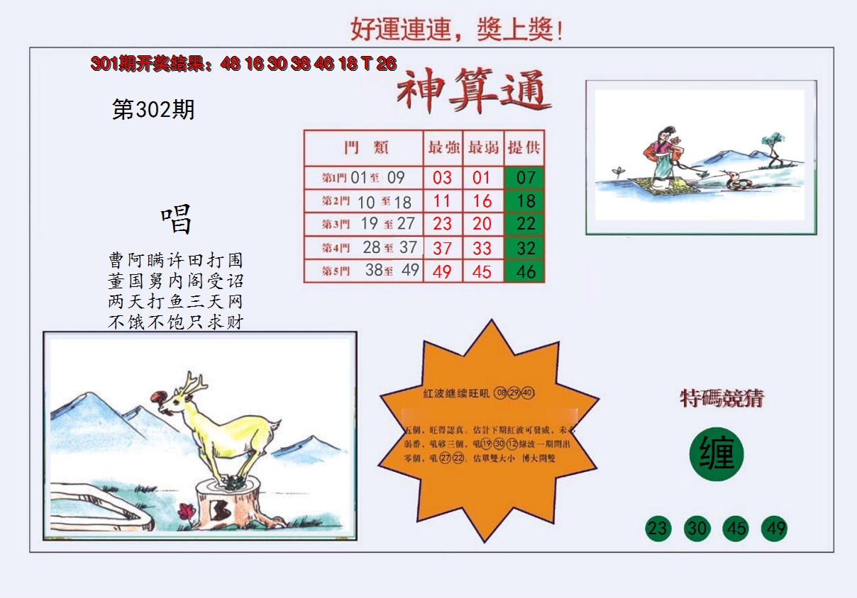 2024302期4-台湾神算