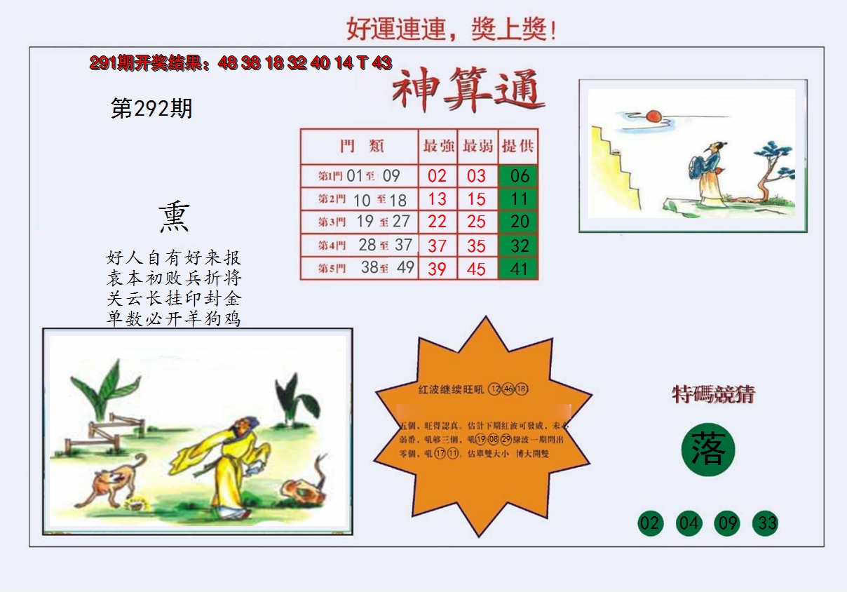 2024292期4-台湾神算