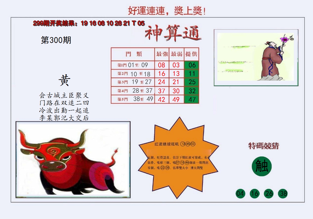 2024300期4-台湾神算