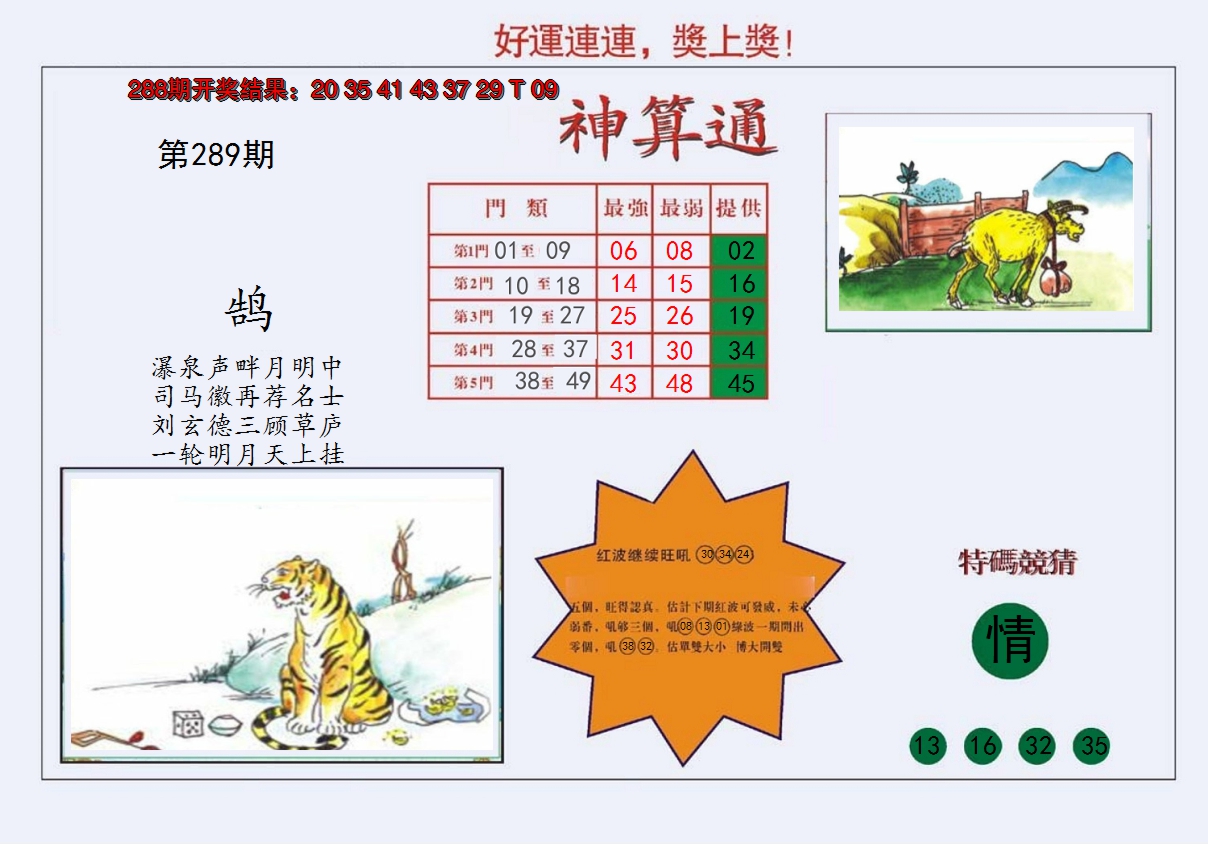 2024289期4-台湾神算