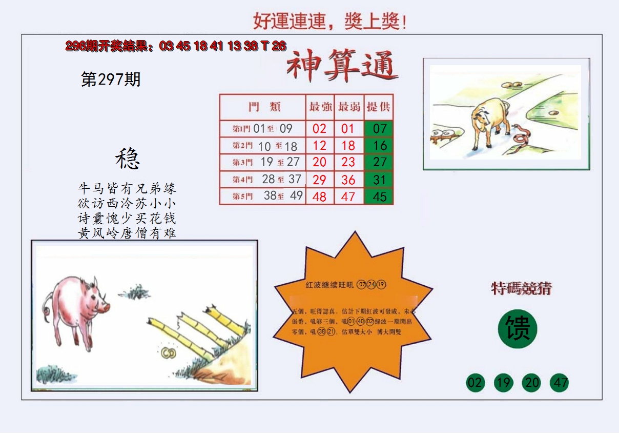2024297期4-台湾神算
