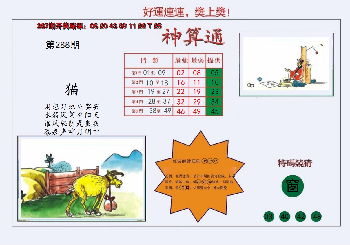 2024288期4-台湾神算