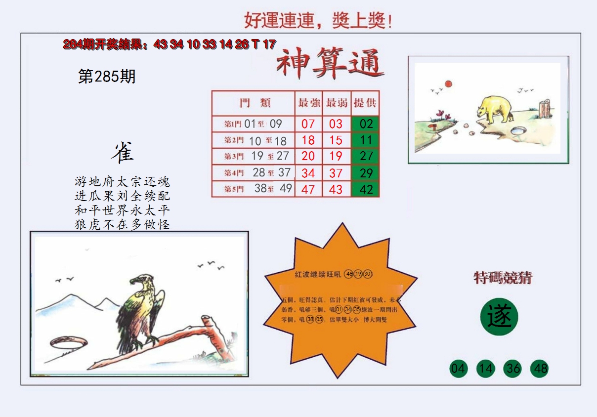 2024285期4-台湾神算