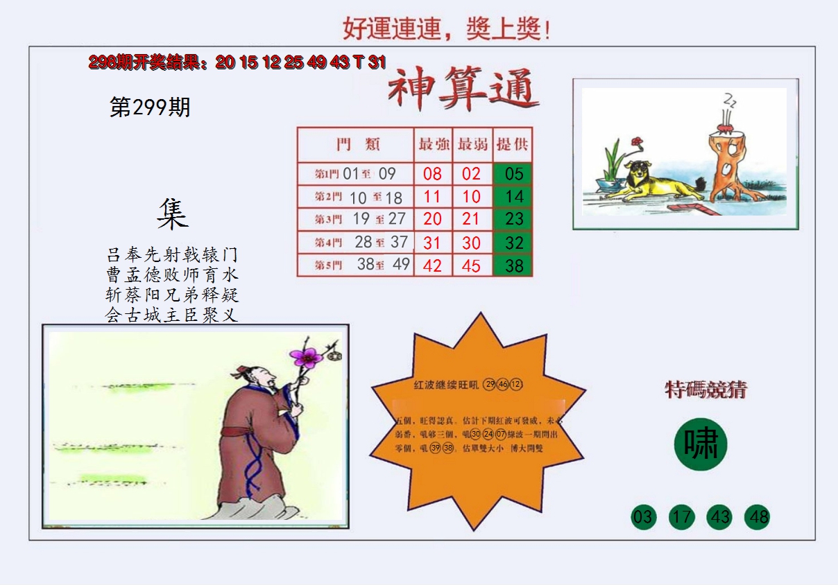 2024299期4-台湾神算