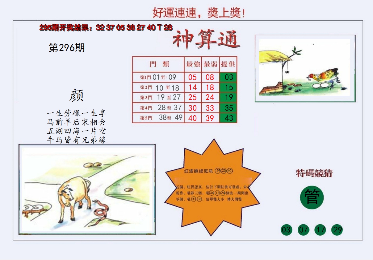 2024296期4-台湾神算
