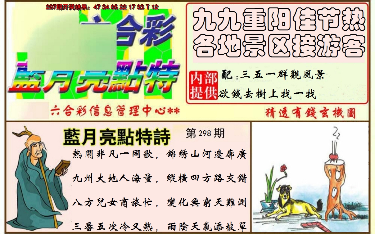 2024298期蓝月亮点特码