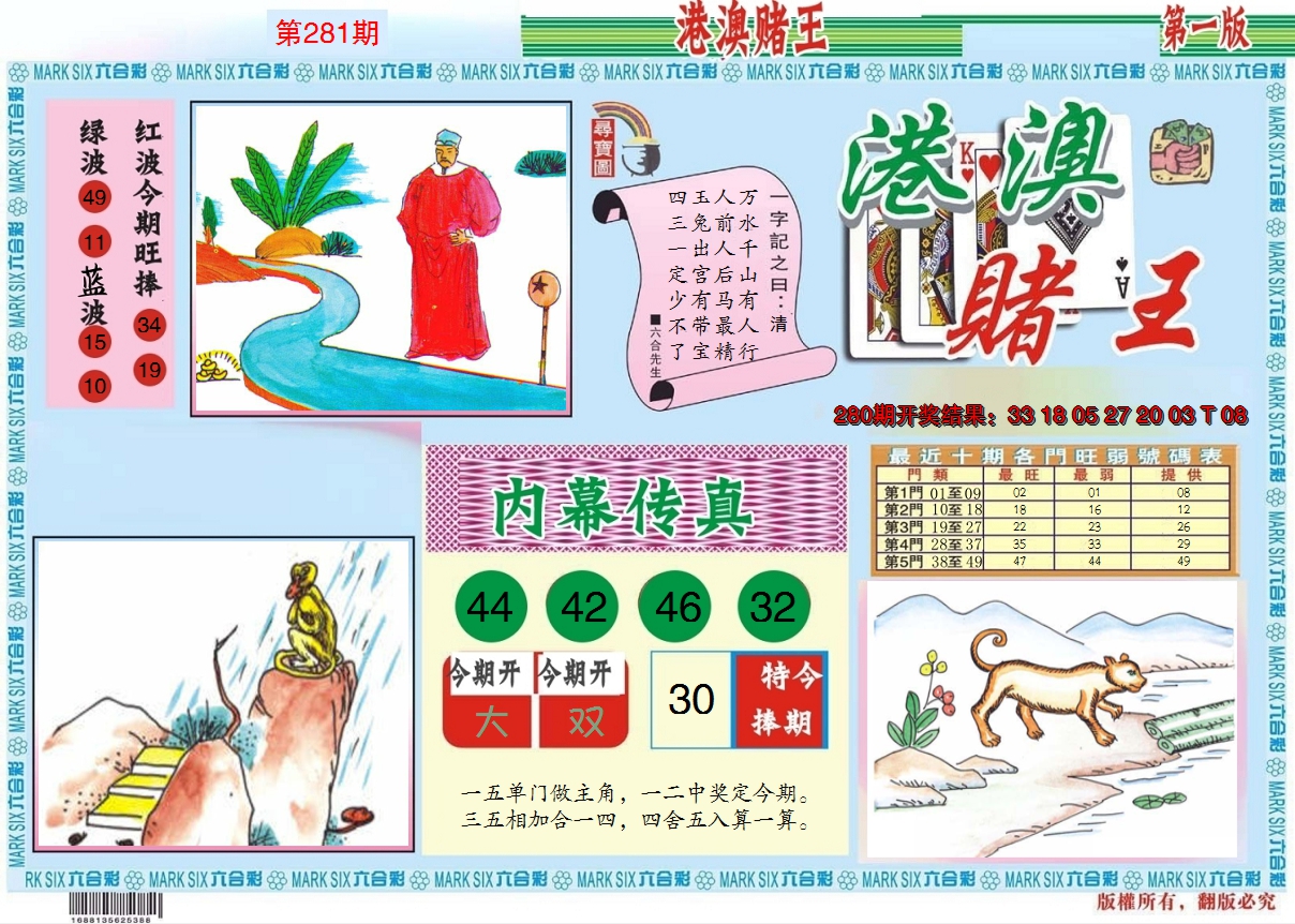 2024281期港澳赌王A