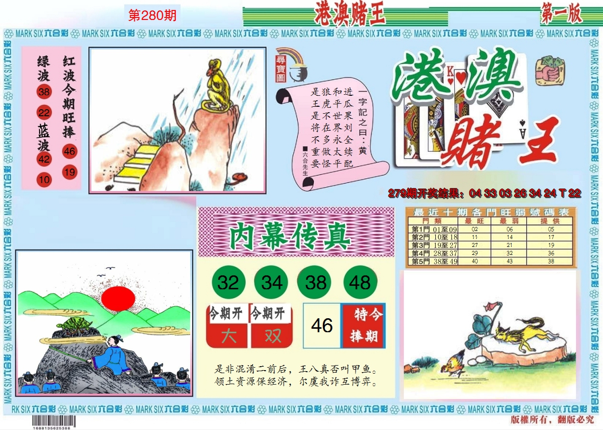 2024280期港澳赌王A