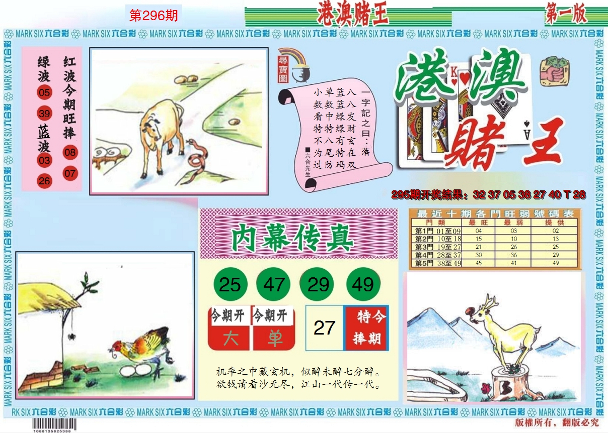 2024296期港澳赌王A