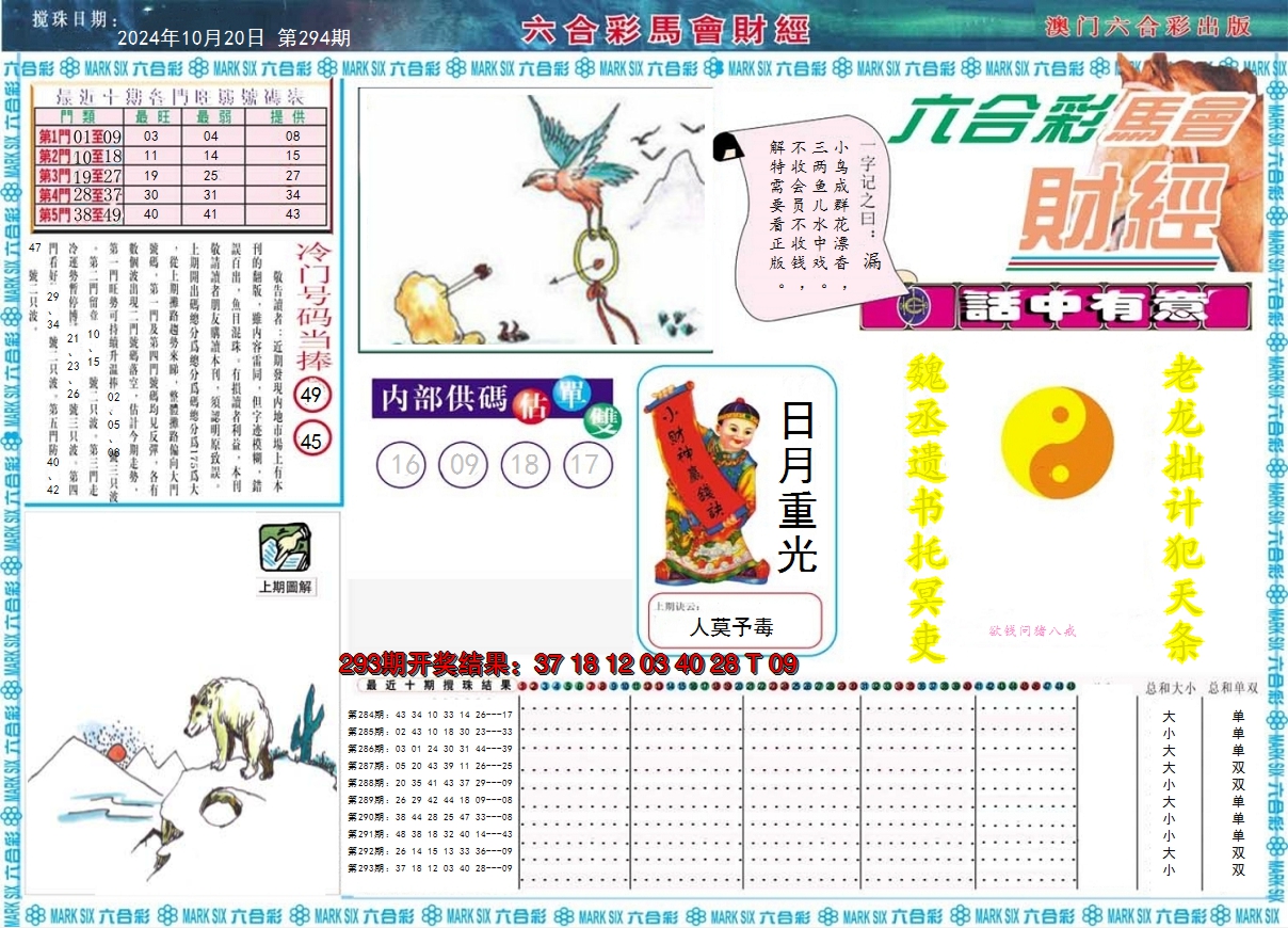 2024294期马会财经A