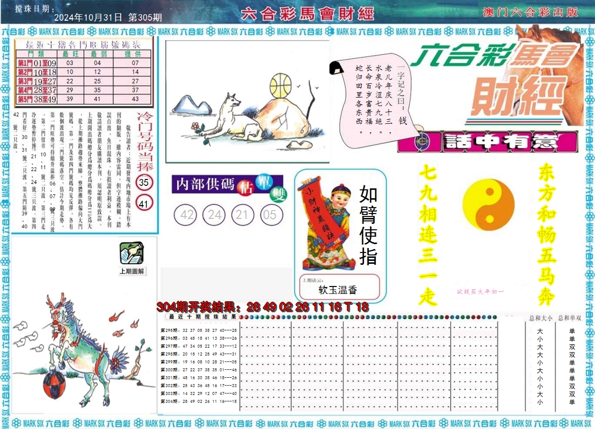 2024305期马会财经A