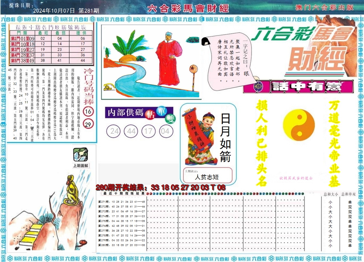 2024281期马会财经A