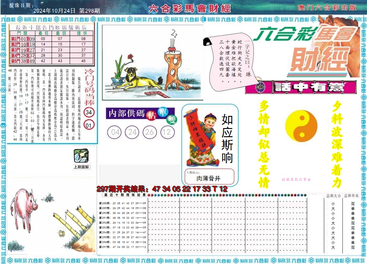 2024298期马会财经A