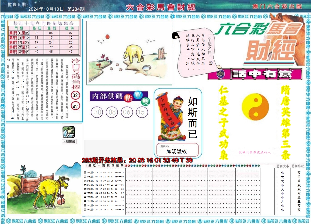 2024284期马会财经A