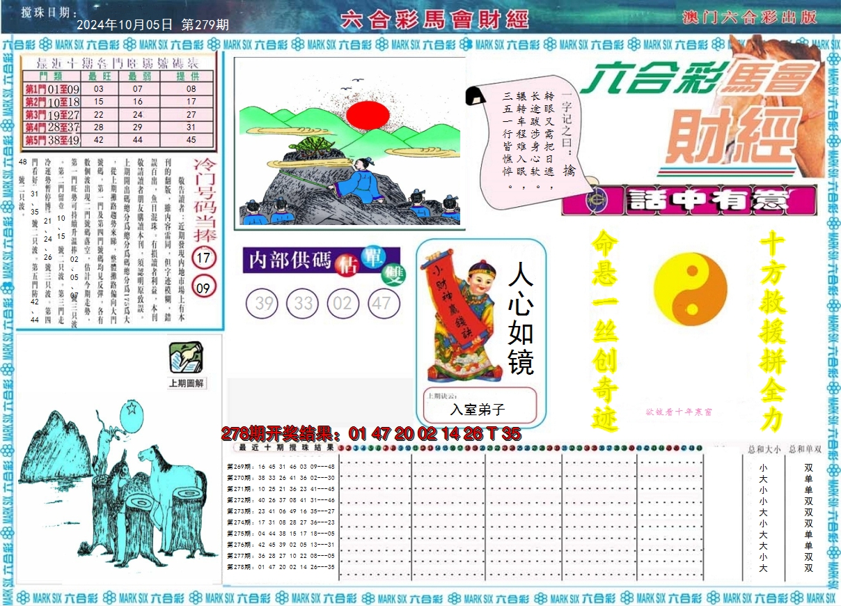 2024279期马会财经A