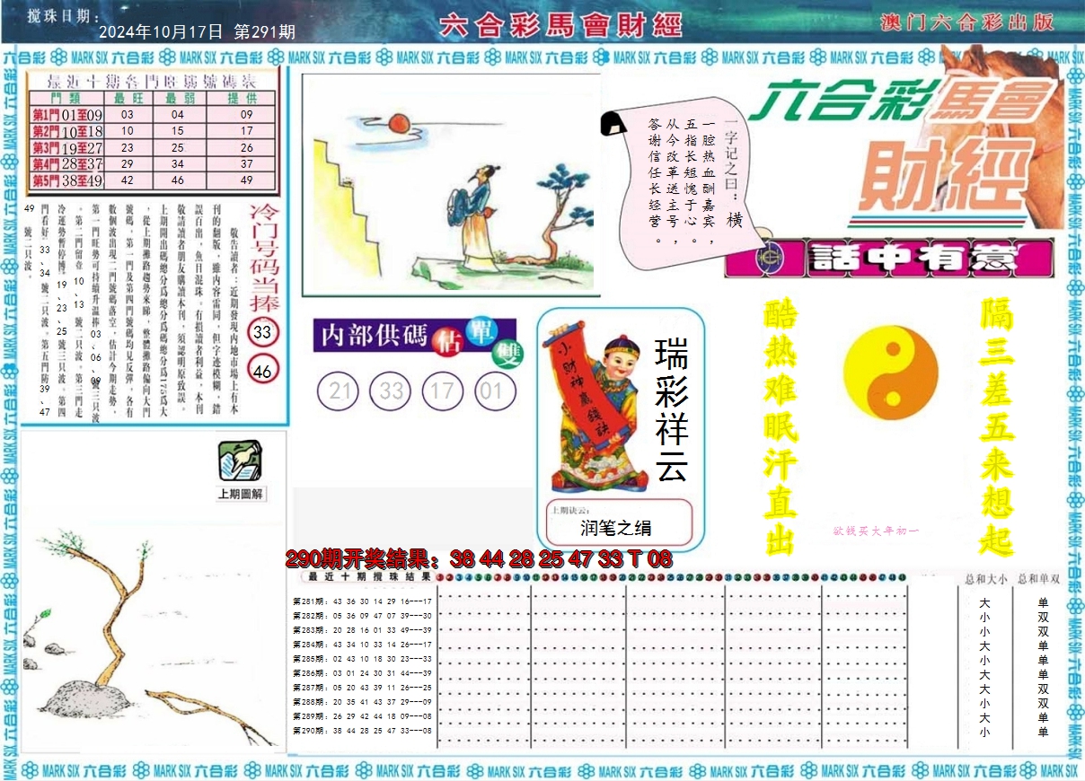 2024291期马会财经A