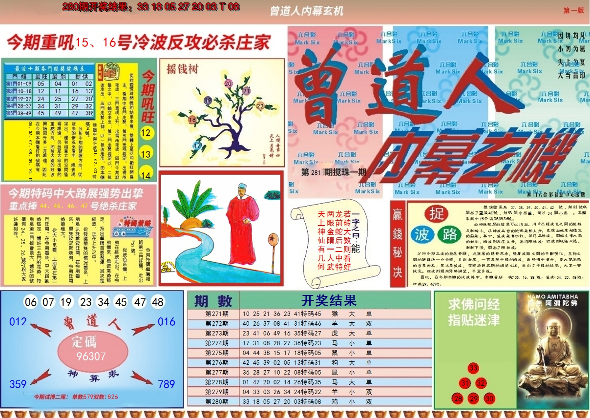 2024281期曾道人内幕A