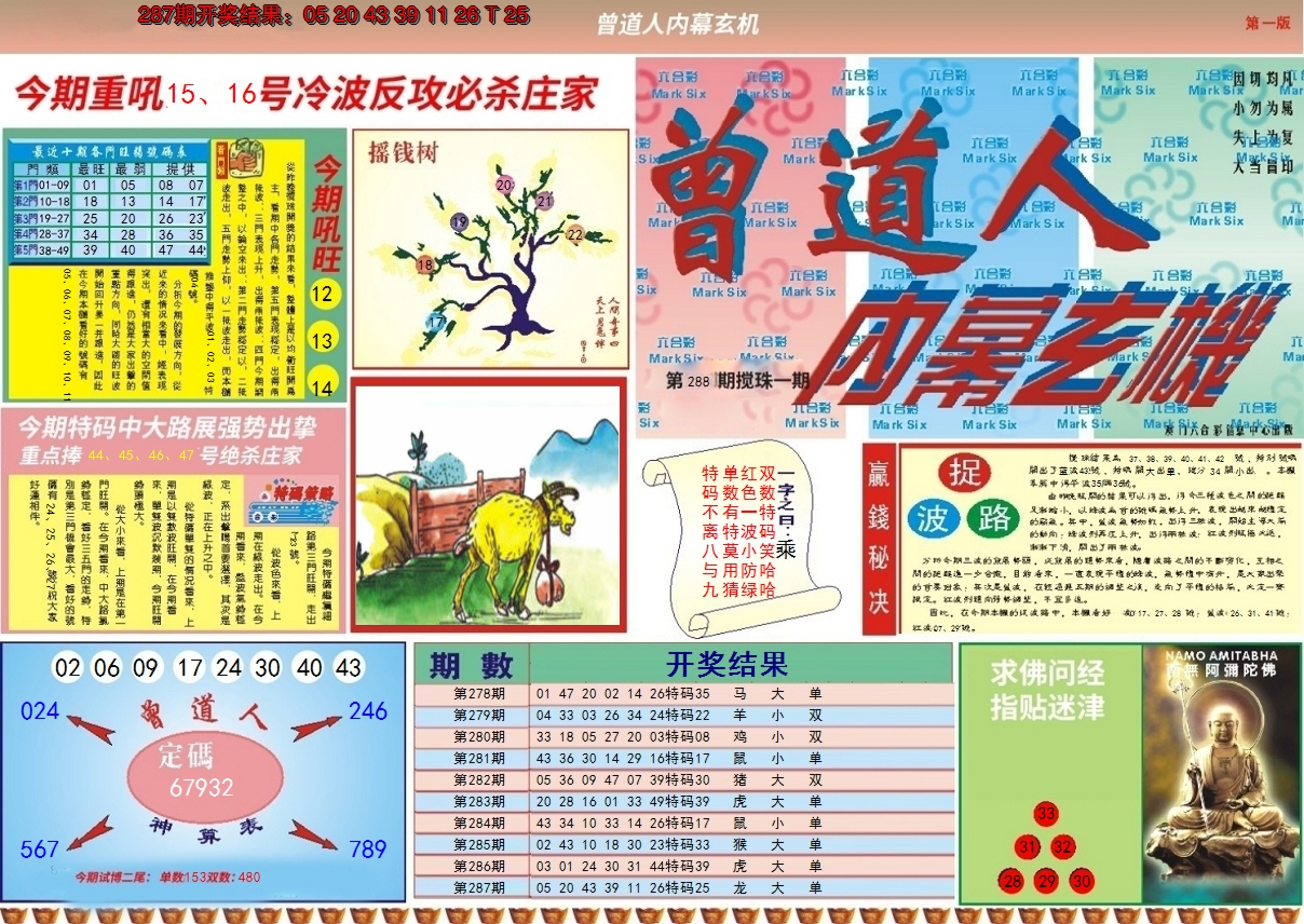 2024288期曾道人内幕A