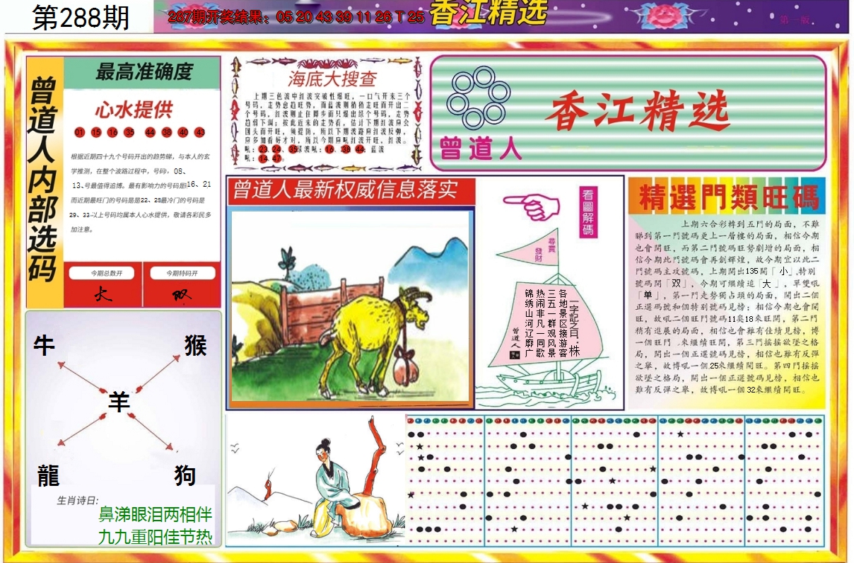 2024288期精选A
