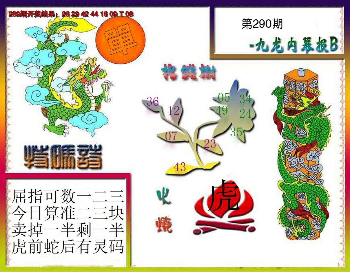 2024290期九龙内幕特肖图a